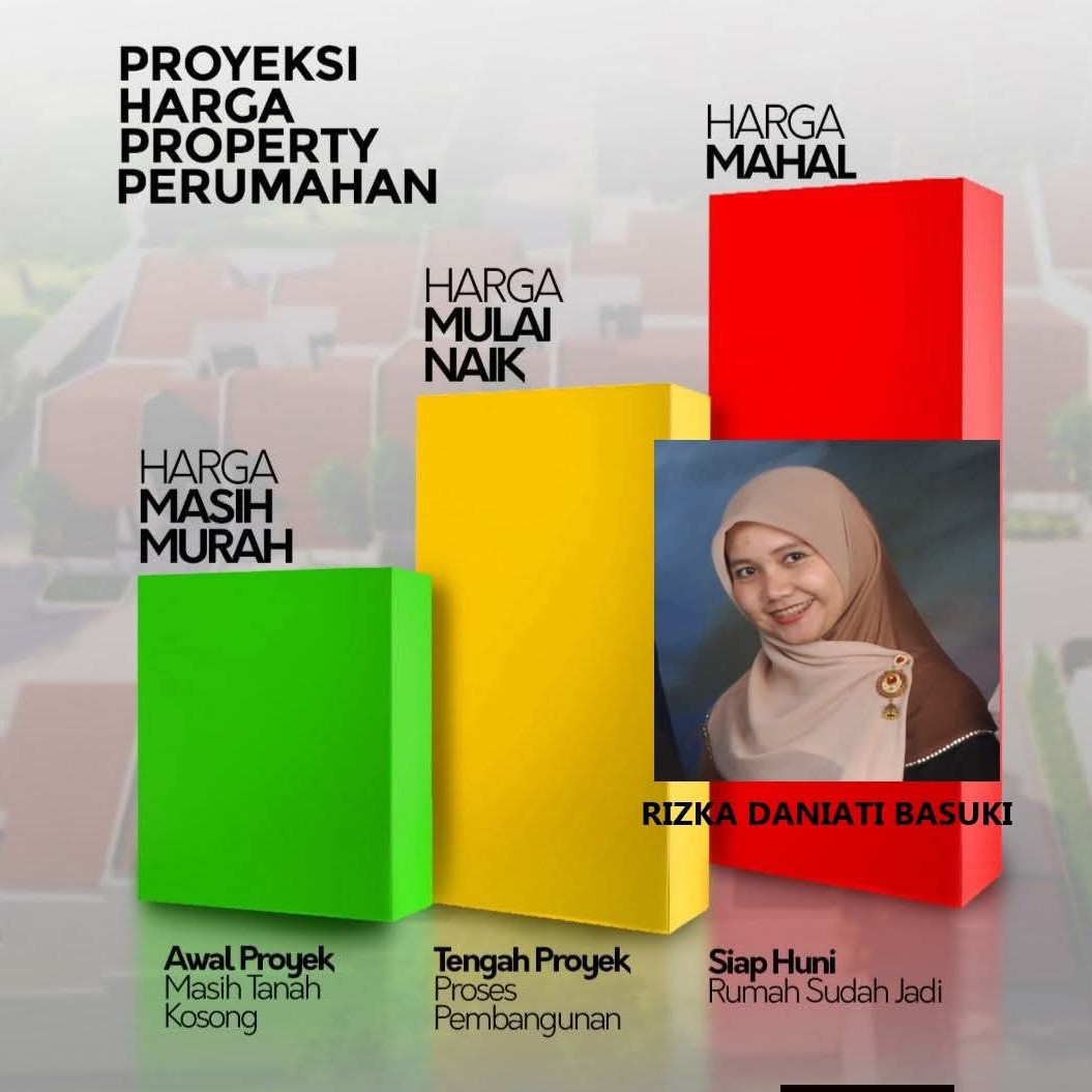 Rizka Daniati